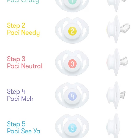 Fridababy Paci Weaning System and - Picture 2 of 6